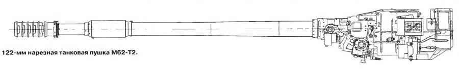 122-мм нарезная танковая пушка М62-Т2 (СССР)
