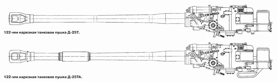 122-мм нарезные танковые пушки Д-25Т, Д-25ТА, Д-25ТС (СССР)