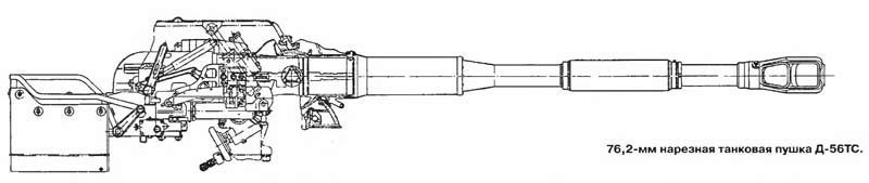 76,2-мм нарезная танковая пушка Д-56Т (Д-56ТМ) (СССР)