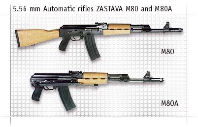 Автомат Zastava M80 (Югославия)
