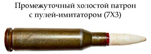 Холостой патрон с пулей-имитатором 7X3 (СССР)