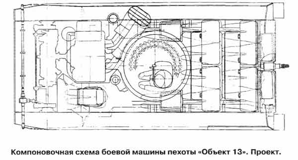 Опытная боевая машина пехоты «Объект 13» (СССР)