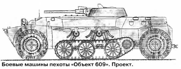 Опытная боевая машина пехоты «Объект 609» (СССР)