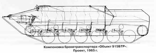 Опытный бронетранспортер «Объект 915БТР» (СССР)