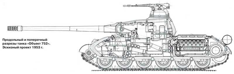 Опытный танк «Объект 752» (СССР)