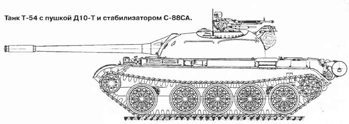Опытный танк Т-54 с пушкой Д10-Т и стабилизатором С-88СА (СССР)
