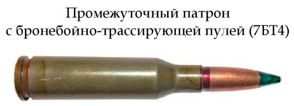 Патрон с бронебойно-трассирующей пулей 7БТ4 (Россия)