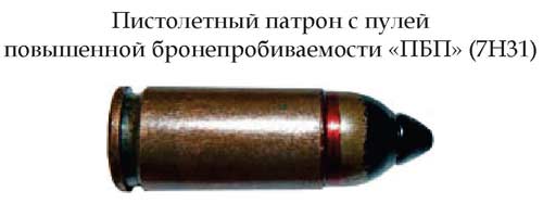 Патрон с пулей повышенной бронепробиваемости «ПБП» (7Н31) (Россия)