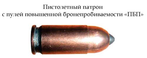 Патрон с пулей повышенной бронепробиваемости «ПБП» (Россия)