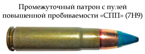 Патрон с пулей повышенной пробиваемости «СПП» 7Н9 (Россия)