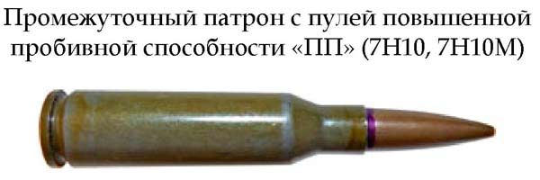 Патрон с пулей повышенной пробивной способности «ПП» 7H10, 7H10M (СССР)