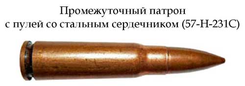 Патрон с пулей со стальным сердечником 57-H-231C (СССР)