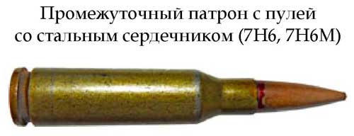 Патрон с пулей со стальным сердечником 7Н6, 7Н6М (СССР)