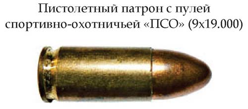 Патрон с пулей спортивно-охотничьей «ПСО» (9x19.000) (Россия)