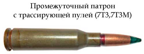 Патрон с трассирующей пулей 7Т3, 7Т3М (СССР)