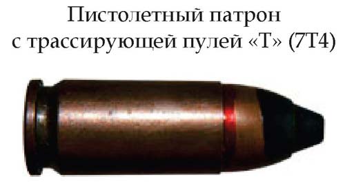 Патрон с трассирующей пулей «Т» (7Т4) (Россия)