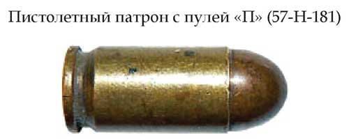 Пистолетный патрон 9х18 с пулей «П» (57-Н-181) (СССР)
