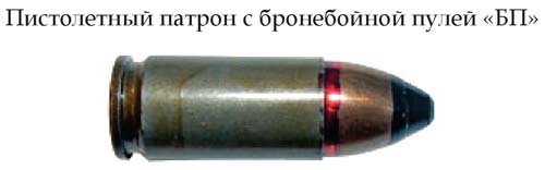 Пистолетный патрон с бронебойной пулей «БП» (Россия)