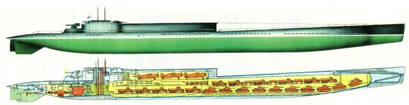 Подводная лодка проекта 621 (СССР)