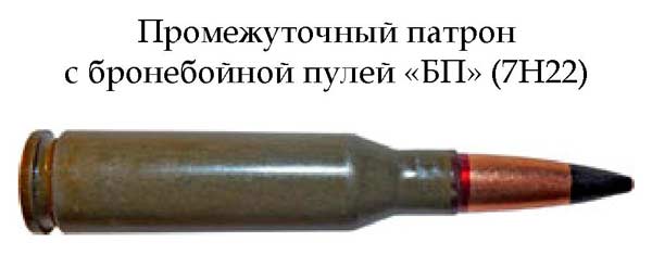 Промежуточный патрон с бронебойной пулей «БП» 7Н22 (СССР)