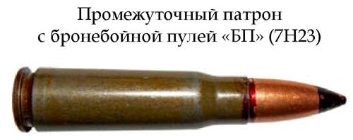 Промежуточный патрон с бронебойной пулей «БП» 7Н23 (СССР)