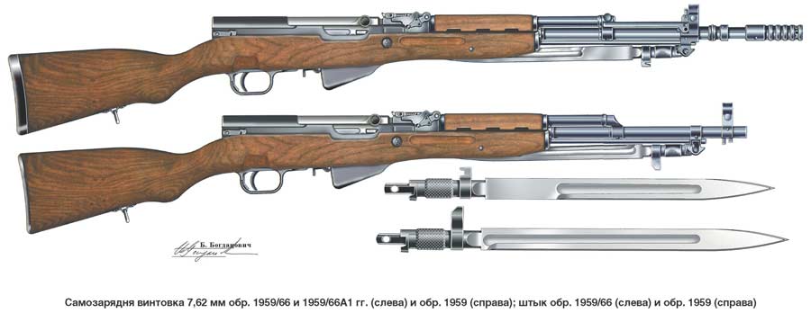Самозарядные винтовки M59 / M59/66 / M59/66A1 (Югославия)