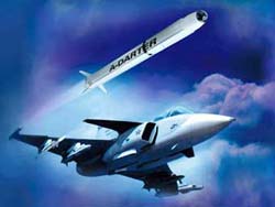 Управляемые ракеты «воздух-земля» NATO